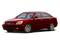2008 Kia Optima LX