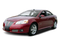 2008 Pontiac G6 GXP
